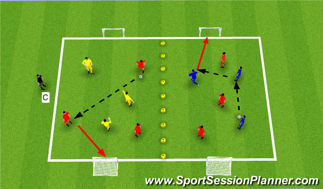 Football/Soccer Session Plan Drill (Colour): 3v3 (round robin play)