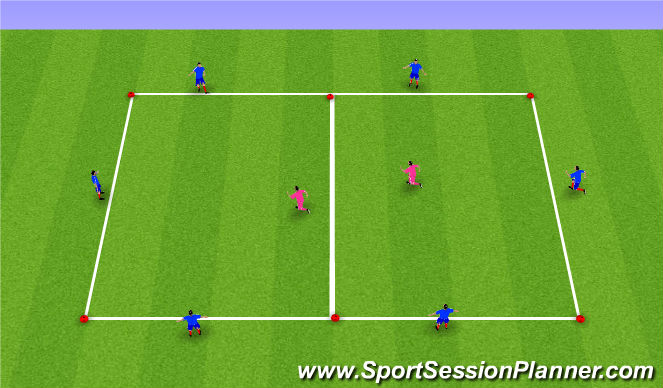 Football/Soccer Session Plan Drill (Colour): phase 1