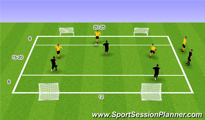 Football/Soccer Session Plan Drill (Colour): SSG/TG FUNiño