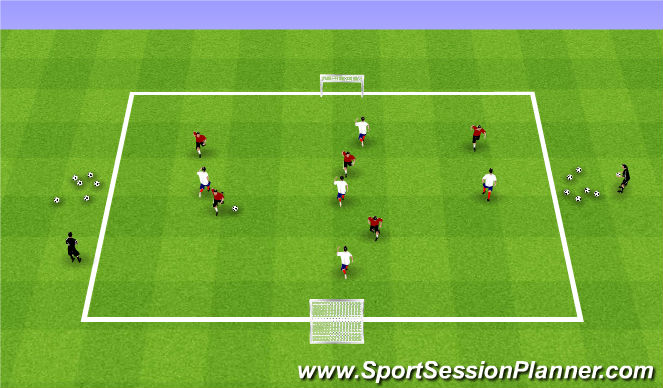 Football/Soccer Session Plan Drill (Colour): Fall ODP 2nd session Week 1