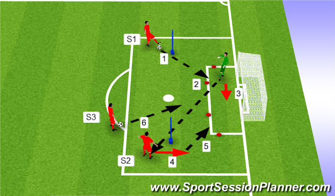 Football/Soccer Session Plan Drill (Colour): Exercise 2