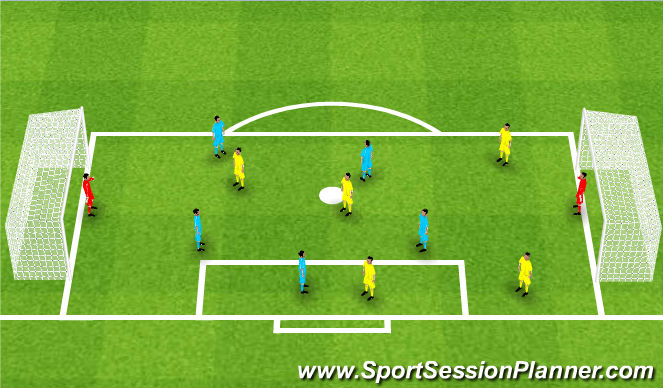 Football/Soccer Session Plan Drill (Colour): Tech/Skill