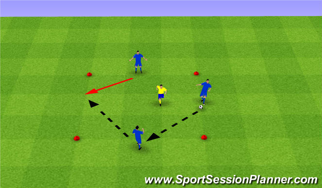 Football/Soccer Session Plan Drill (Colour): 3v1 Box Possession