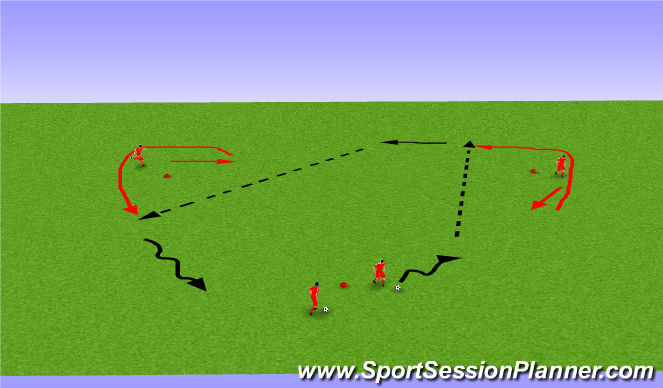 Football/Soccer Session Plan Drill (Colour): Dismarking technical exercise