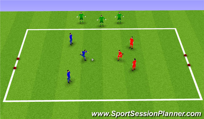 Football/Soccer Session Plan Drill (Colour): Global - 3v3