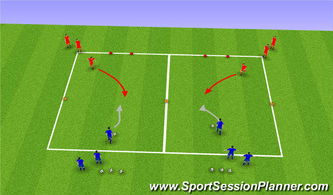 Football/Soccer Session Plan Drill (Colour): Analytical - 1v1