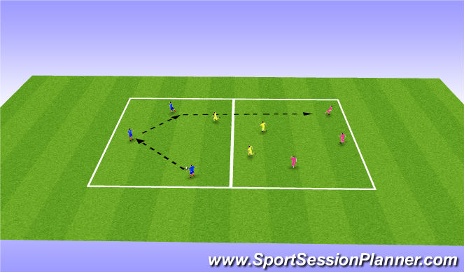 Football/Soccer Session Plan Drill (Colour): phase 1