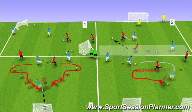 Football/Soccer Session Plan Drill (Colour): Each drill explained