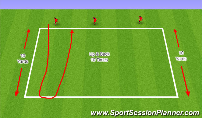 Football/Soccer Session Plan Drill (Colour): Jingle Jangle