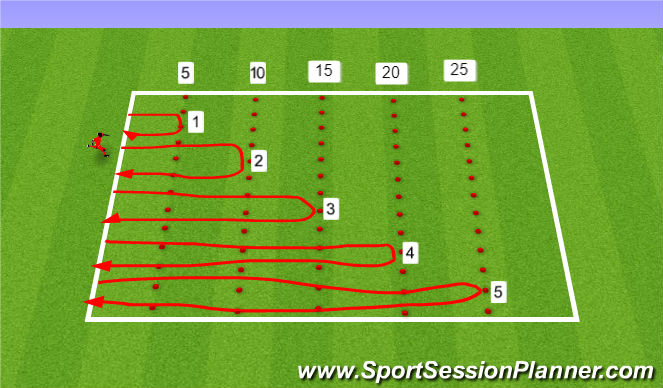 Football/Soccer Session Plan Drill (Colour): Shuttles - Cones