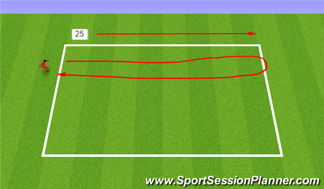 Football/Soccer Session Plan Drill (Colour): 1 Minute Sprint Shuttles