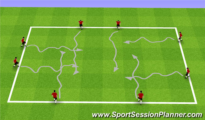 Football/Soccer Session Plan Drill (Colour): Fall ODP 2nd session Week 2