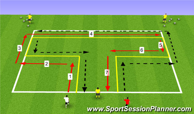 Football/Soccer Session Plan Drill (Colour): Soccer T