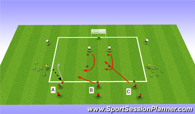 Football/Soccer Session Plan Drill (Colour): slice of the game
