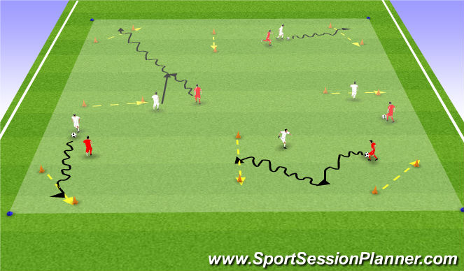 Football/Soccer Session Plan Drill (Colour): Dribbling past opponents & Through cone gates in 1 v1 situations