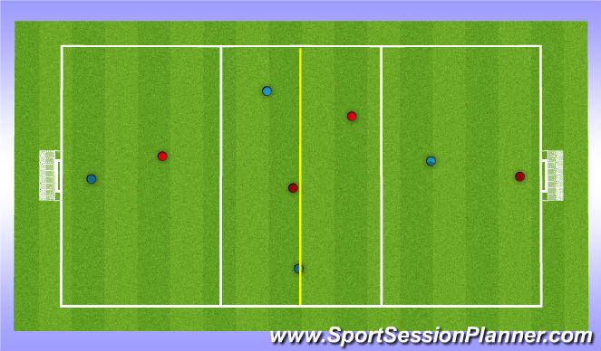 Football/Soccer Session Plan Drill (Colour): Can't Play Backwards
