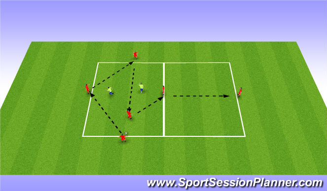 Football/Soccer Session Plan Drill (Colour): O-to-I rondo