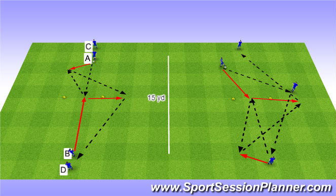 Football/Soccer Session Plan Drill (Colour): 2-Cone Passing Pattern 2