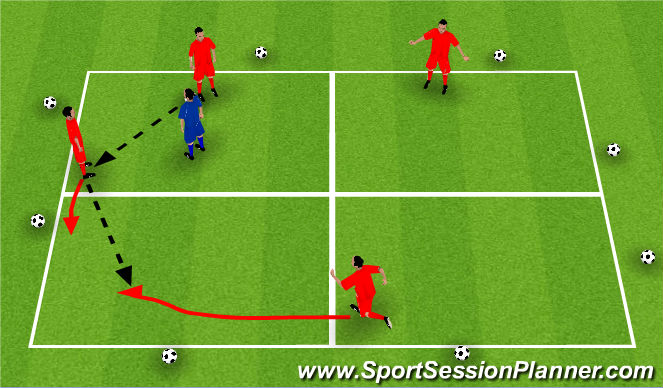Football/Soccer Session Plan Drill (Colour): Analytical