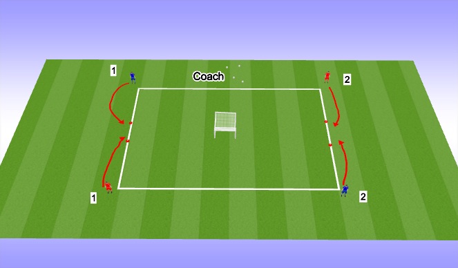 Football/Soccer Session Plan Drill (Colour): Screen 4