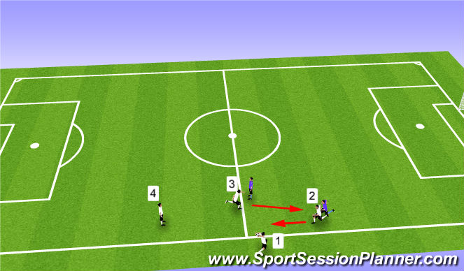 Football/Soccer Session Plan Drill (Colour): Throw In