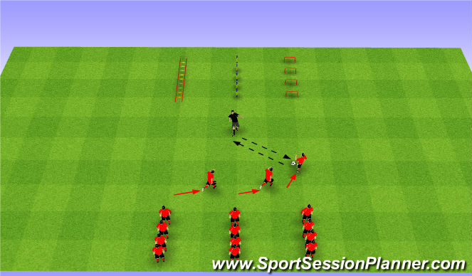 Football/Soccer Session Plan Drill (Colour): Warm Up: Defensive Principles