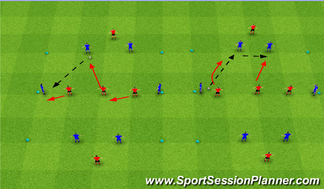 Football/Soccer Session Plan Drill (Colour): THEY 2-3: Preventing the penetrating pass