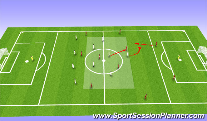 Football/Soccer Session Plan Drill (Colour): press central block