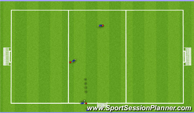 Football/Soccer Session Plan Drill (Colour): Dribble and F