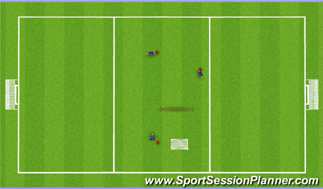 Football/Soccer Session Plan Drill (Colour): Juggling