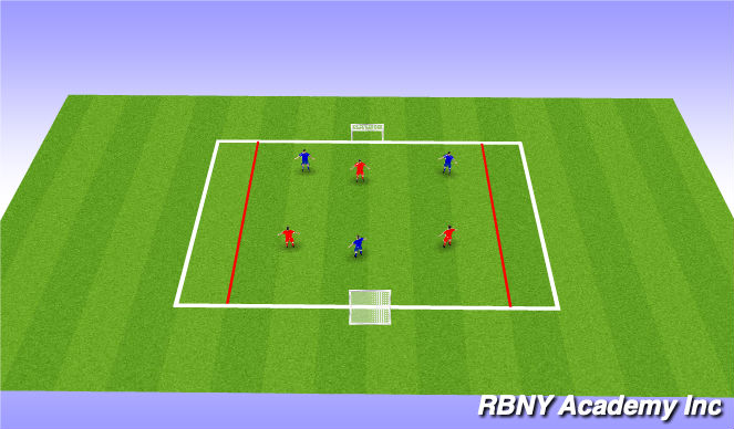 Football/Soccer Session Plan Drill (Colour): CONDITIONED GAME