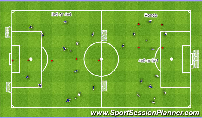 Football/Soccer Session Plan Drill (Colour): Warm-up game/Rondo