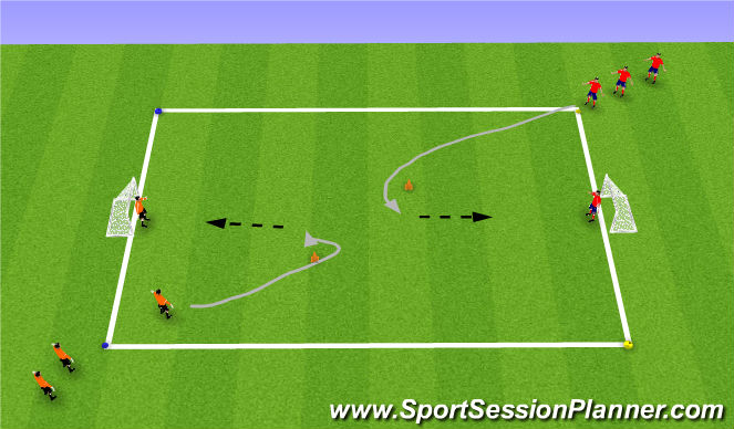 Football/Soccer Session Plan Drill (Colour): Technical Shooting