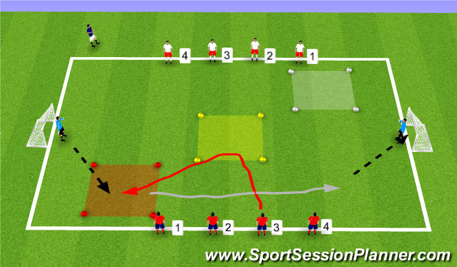 Football/Soccer Session Plan Drill (Colour): RWB to Shoot