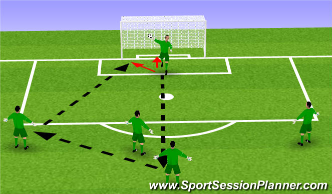 Football/Soccer Session Plan Drill (Colour): Part 3