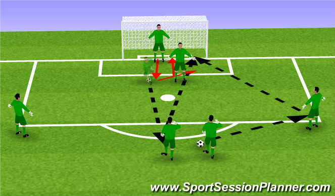 Football/Soccer Session Plan Drill (Colour): Part 4