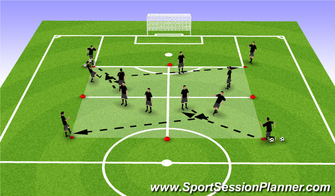 Football/Soccer Session Plan Drill (Colour): Technical passing