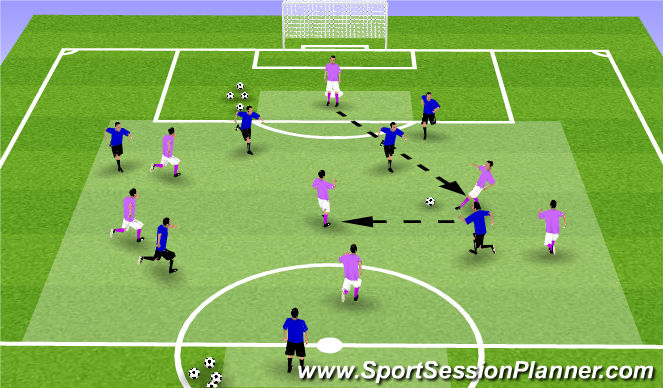 Football/Soccer Session Plan Drill (Colour): Tight possession game