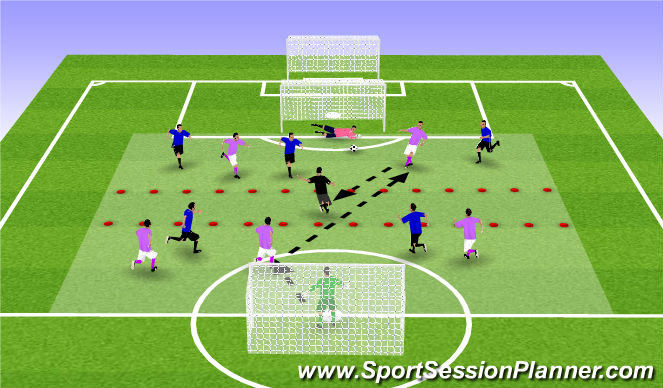Football/Soccer Session Plan Drill (Colour): Tight possession game