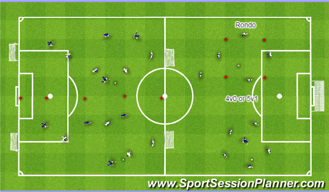 Football/Soccer Session Plan Drill (Colour): Warm-up game/Rondo