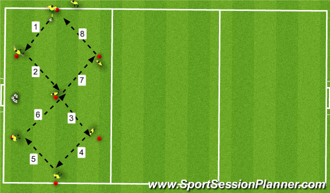Football/Soccer Session Plan Drill (Colour): Technical