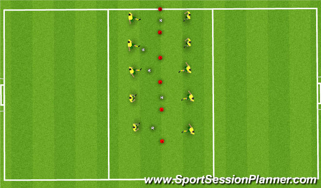 Football/Soccer Session Plan Drill (Colour): Technical