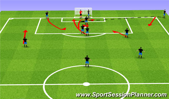 Football/Soccer Session Plan Drill (Colour): Screen 2