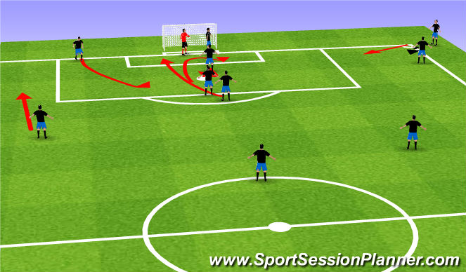 Football/Soccer Session Plan Drill (Colour): Screen 3