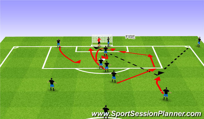 Football/Soccer Session Plan Drill (Colour): Screen 4