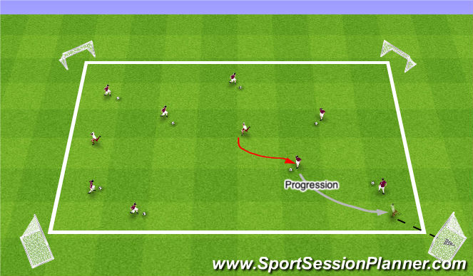 Football/Soccer Session Plan Drill (Colour): Warm-up/Arrival