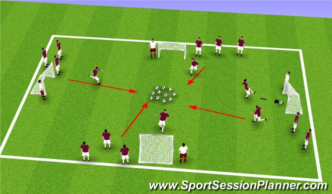 Football/Soccer Session Plan Drill (Colour): Hungry Hungry Hippos