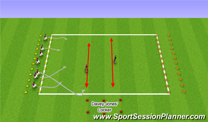 Football/Soccer Session Plan Drill (Colour): Sharks and Minnnows
