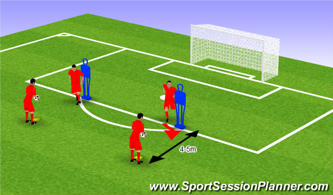 Football/Soccer Session Plan Drill (Colour): Wup
