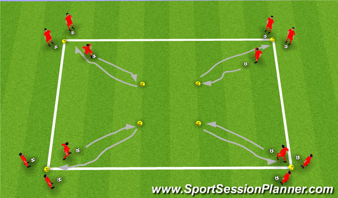 Football/Soccer Session Plan Drill (Colour): 4 Corners (Ball Familiarity)